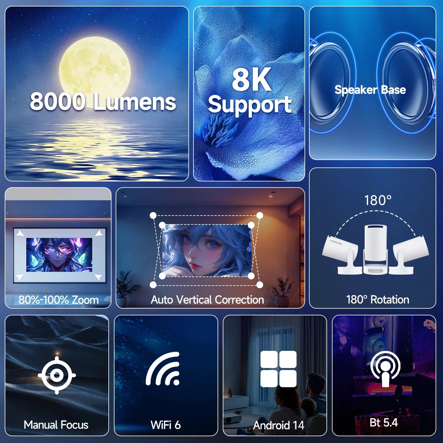 Vidéoprojecteur Luvareon tête rotative